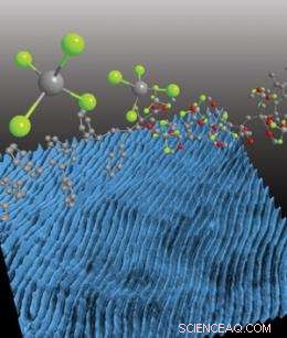 New Study Reveals Nanoscopic Patterned Materials with Adjustable Dimensions via Atomic Layer Deposition