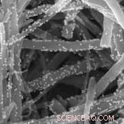 Revolutionary Method to Activate and Functionalize Carbon Nanotubes for Large-Scale Applications