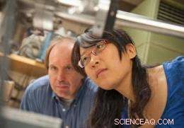 Nanoparticles Disrupt Sputter Deposition: Insights from Vermont Research