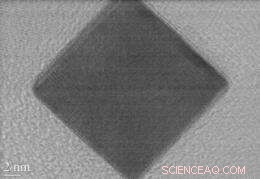 NIST’s Perfect Nanocube: Exact Size, Shape, and Composition Control