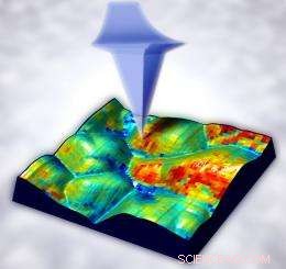 Scientists Map Nanoscale Battery Dynamics with New Imaging Technique
