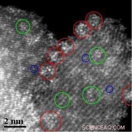 Revolutionary Nanocatalyst Formula Promises Cleaner, More Efficient Fuel Production