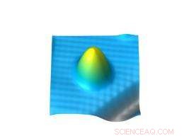 IBM Breakthrough Enables Real‑Time, High‑Speed Imaging of Individual Atoms