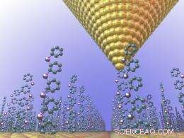 Quantum Physicists Convert Waste Heat into Electricity