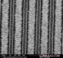 Horizontal Nanowire Growth Enhances Nano-LED Performance: A Breakthrough by NIST Chemists