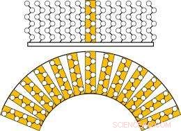 Simulations Reveal Nanoscopic Particles Outsmart Full Encapsulation