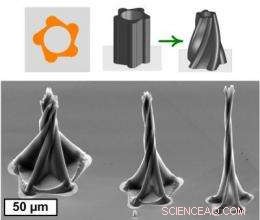 Revolutionary 3‑D Nanostructures Crafted via Capillary Action Forces