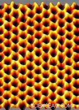 Understanding the Buzz: Debunking Common Myths About Graphene