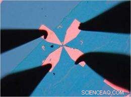 Water Unlocks New Possibilities for Graphene-Based Nanoelectronics