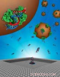 New Electronic Technique Enables Real-Time Detection of microRNAs in Living Cells