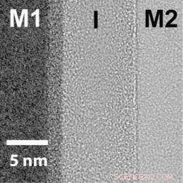 Oregon State University Develops High-Performance Metal-Insulator-Metal Diode, Paving the Way for Faster, Cheaper Electronics