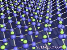 Fluorographene: World s Thinnest Insulating Material