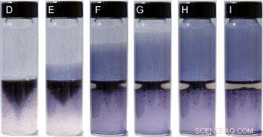 New Simple Technique Enables Rapid Growth of Conducting Polymer Thin Films