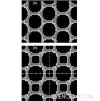 New Super‑Hard Carbon Phase Revealed: A Breakthrough in Materials Science