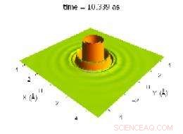 Ultra‑Fast Imaging of Electron Waves in Graphene – First Ever Video
