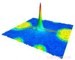 Pitt Researchers Build First Solid‑State Nanoscale Light Sensor for Etch‑a‑Sketch Platform