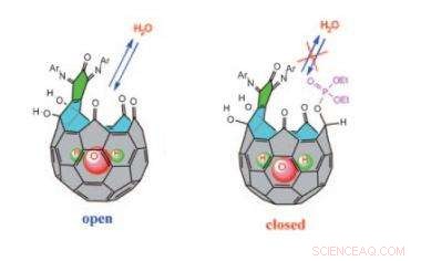 Scientists Create World’s Smallest Water Bottle—A One-Molecule Container