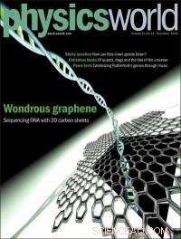 Scientists Employ Graphene to Accelerate DNA Decoding