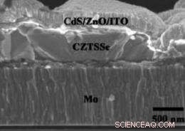 Scientists Boost Efficiency of Affordable Solar Cells