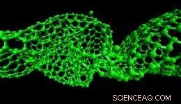 Mastering Nanotube Cutting: Compression Techniques Explained (Video)