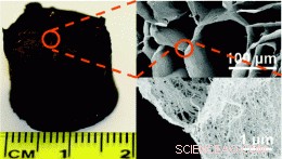 Ultra‑Light ‘Frozen Smoke’ Material: 1 Ounce Covers 3 Football Fields