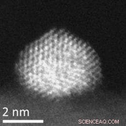 Sustainable Production of a Key Chemical with Au‑Pd Nanoparticles