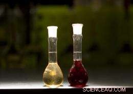 BYU Chemists Convert Gold into Purple Nanoparticles Using Artificial Photosynthesis