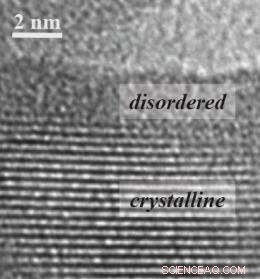 Engineered Disorder Boosts Efficiency of Titanium Dioxide Photocatalyst