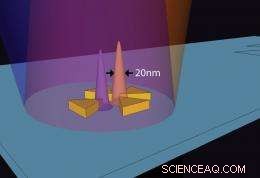 Illuminating Plasmonic Nanofields: Scientists Map Nanometer-Scale Modes