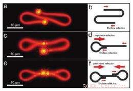 Researchers Build First Single-Mode Nanowire Laser