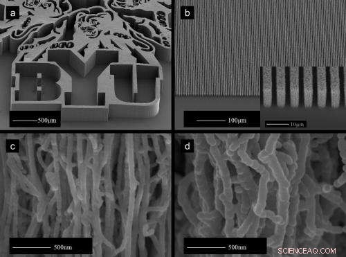 BYU Scientists Fabricate Micromachines Using Carbon Nanotube Growth