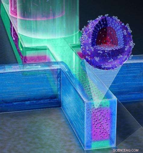 Advanced 3‑D Microfluidic System Enhances Precision in Nanoparticle Drug Delivery