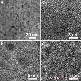 Breakthrough Nanocomposite Enables High-Capacity, Rapid Hydrogen Storage Without Heavy Catalysts