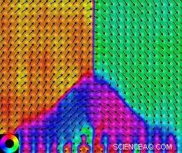 New Breakthrough in Material Polarization Paves Way for Advanced Memory Chips