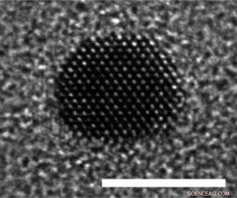 Quantum Confinement Enhances Transistor Performance in Nanoscale Devices