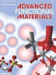 TU Delft Researchers Unlock Nanocrystal Power to Boost Fuel Cell Efficiency