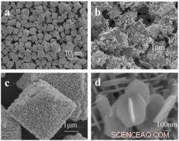 Zinc Stannate Nanostructures: Engineering High-Performance Semiconductors