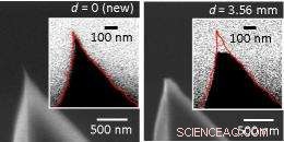 Real‑Time Monitoring of Atomic‑Microscope Probes Enhances Accuracy by Adjusting for Wear