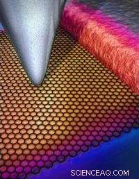 Graphene Electronics Achieve Self-Cooling: A Breakthrough in Thermal Management