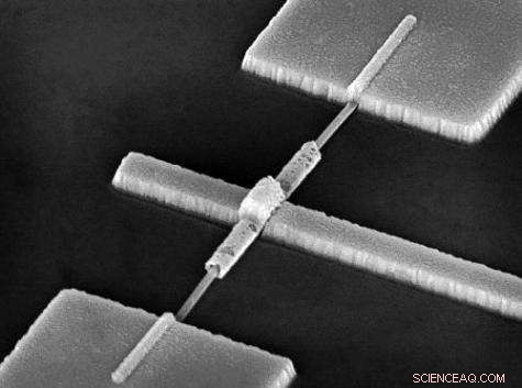 Wrap‑Gate Nanowire Opens Door to Next‑Generation Devices