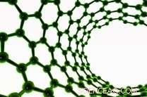 Investigating the Limits of Mass Production in Nanotechnology