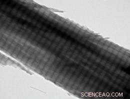 Innovative Material Enhances Safety for First Responders Facing Chemical Hazards