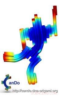 DNA Origami: From Paper Art to Advanced 3D Structures