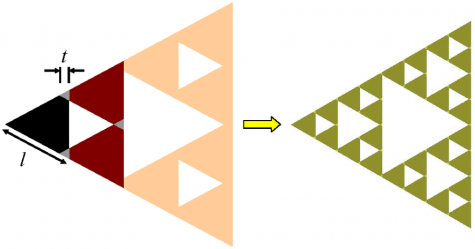 Scientists Develop Innovative Nanoantennas for Advanced Detection Technologies