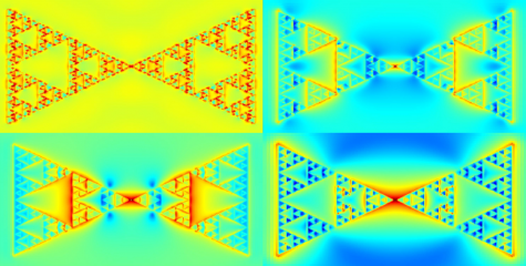 Scientists Develop Innovative Nanoantennas for Advanced Detection Technologies