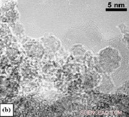 Diamond Nanoparticles and Surfaces: Pioneering Medical Applications