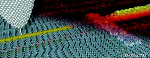 Single-Molecule Electronics and Chemical Soldering: Pioneering Ultra-Miniaturized Nanoscale Circuits
