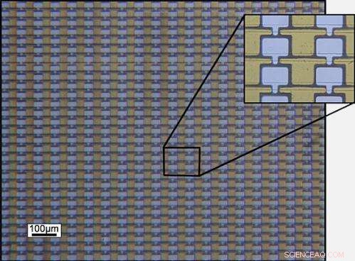 Graphene: The Revolutionary Material Transforming Technology