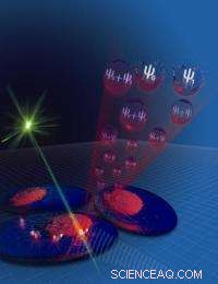 Quantum Sensor Inside Human Cells Paves Way for Accelerated Drug Discovery