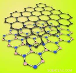 Boron Nitride: A Key to Practical Graphene Device Technology
